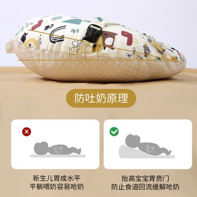 新生儿宝宝a类纯棉哺乳斜坡枕垫子0到1岁防吐奶躺喂奶婴儿斜坡垫优惠商品图片