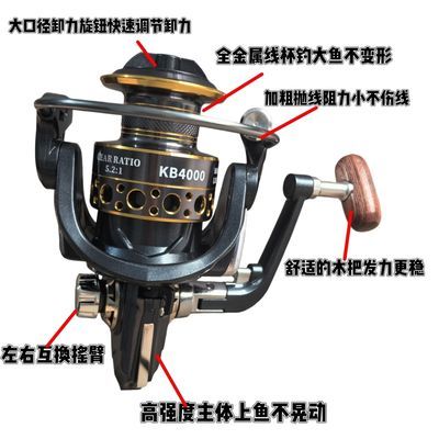 纺车轮金属杯海杆鱼轮远投轮渔线轮路亚渔具斜口通用新款纺车轮1