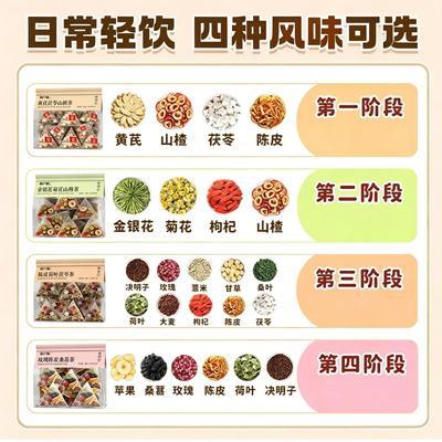 四阶段养生花茶组合陈皮荷叶玫瑰茯苓茶5g黄芪山楂茶包独立包装