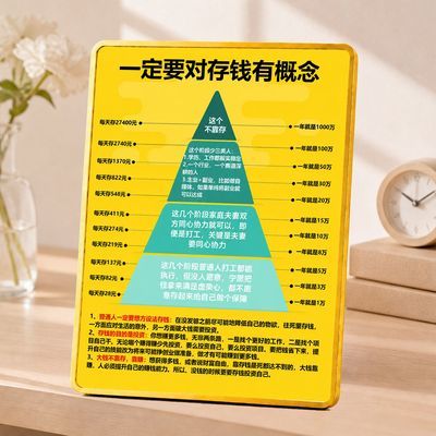 一定要对存钱有概念励志摆件办公室桌面提醒装饰高档相框