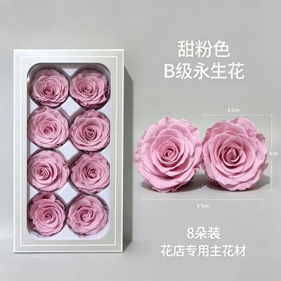 《粉色系》永生玫瑰花头保鲜花真花云南高级多头diy奥斯汀混色优惠商品图片