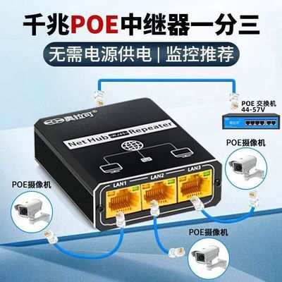 标准国标POE中继器级联宝千兆一分三支持4/8芯一条网线接三个监控
