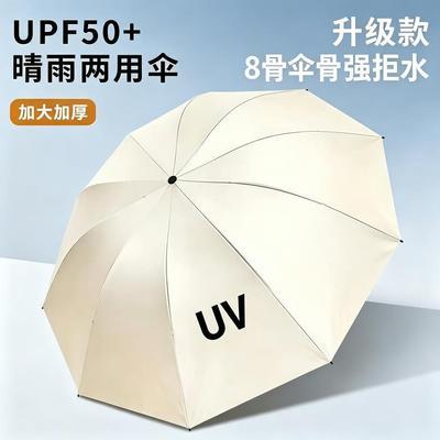 成人雨伞大号手动雨伞结实黑胶晴雨两用加固遮阳伞防晒伞折叠雨伞优惠商品图片