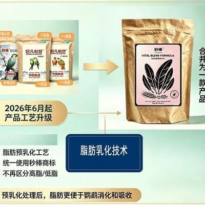 秒棒F基础版鹦鹉奶粉(原F9F14)哈凡帕替全阶段牡丹玄风和尚小太阳