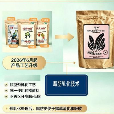 秒棒F基础版鹦鹉奶粉(原F9F14)哈凡帕替全阶段牡丹玄风和尚太阳
