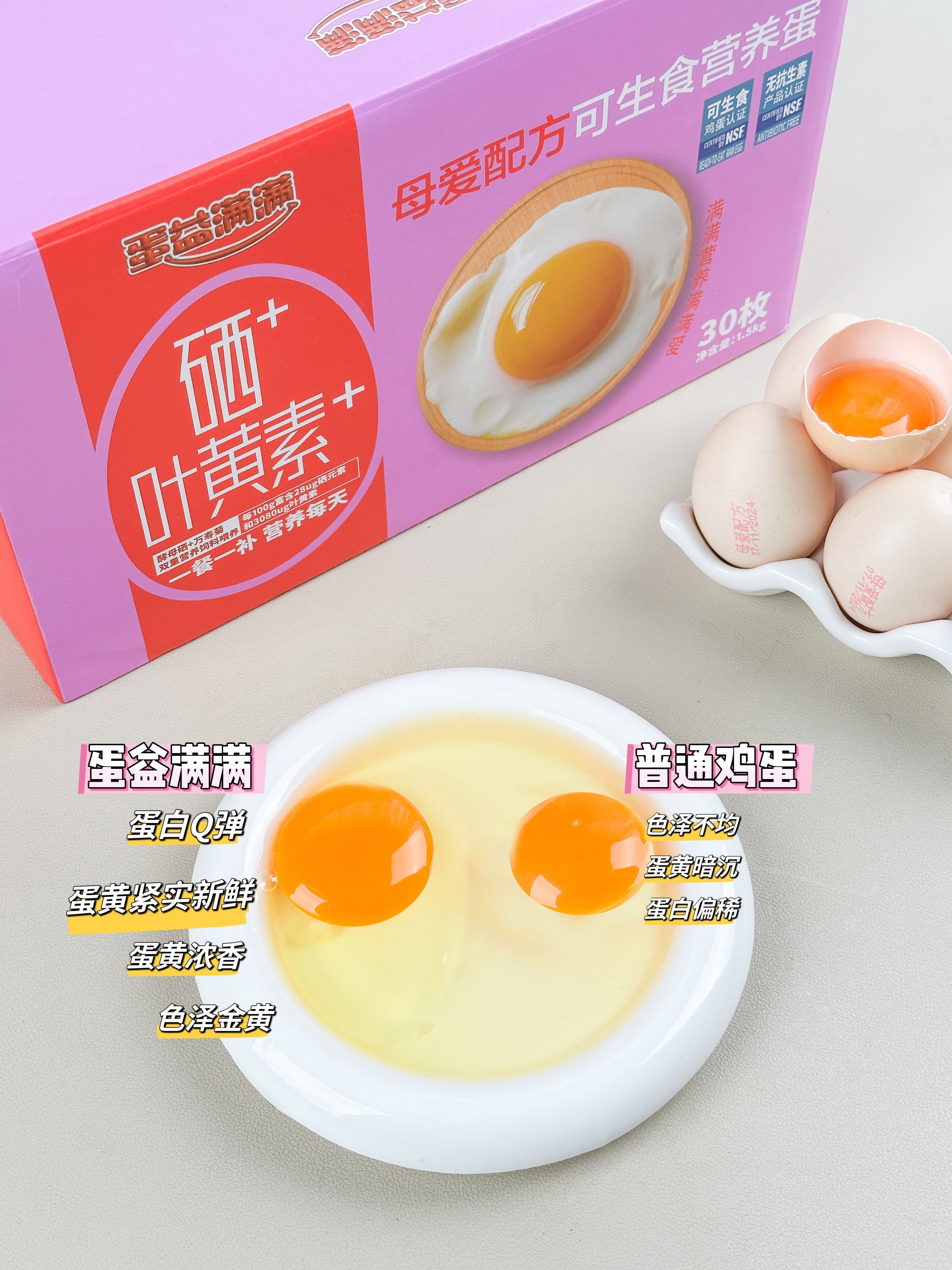 一枚蛋里的江山：当叶黄素遇见硒，农科院的温柔藏在蛋益满满里