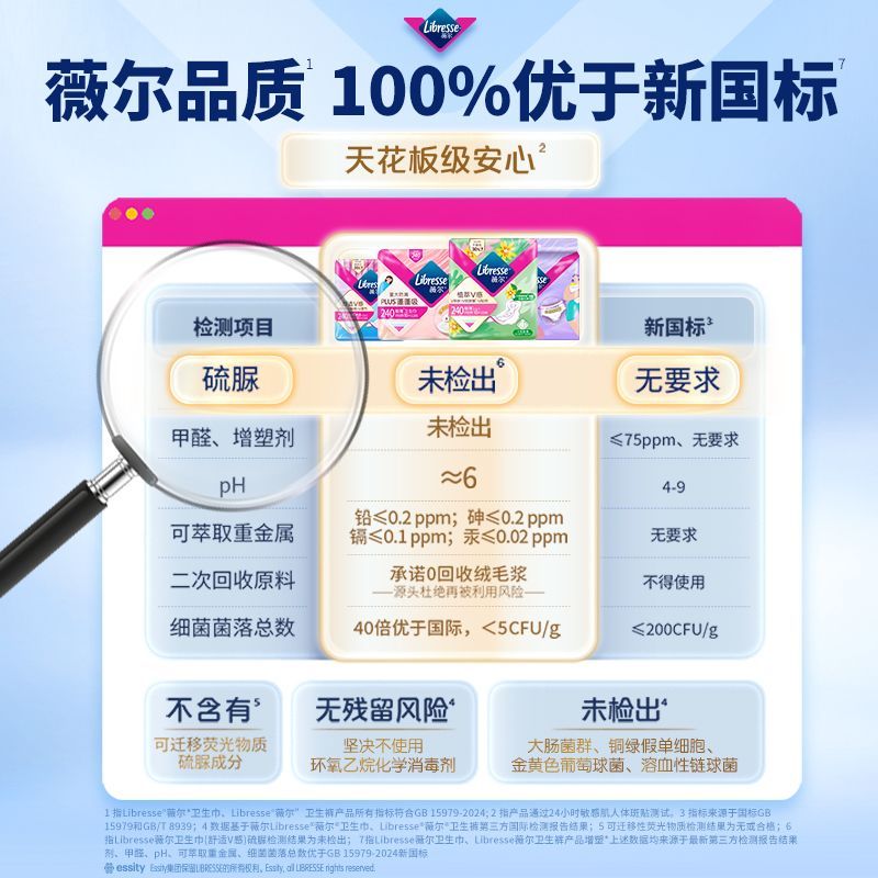 薇尔卫生巾棉柔透气干爽姨妈巾学生囤货日用夜用极薄正品亲肤84片 图片 2