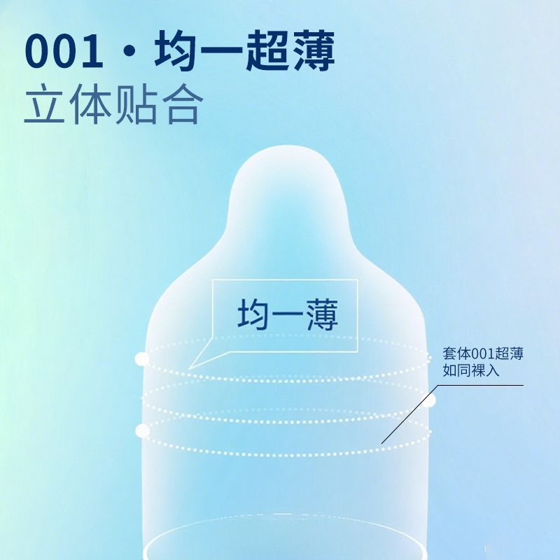 2025新款舒乐美0.01超薄款免洗水润正品家用成人医用安全套避孕套
