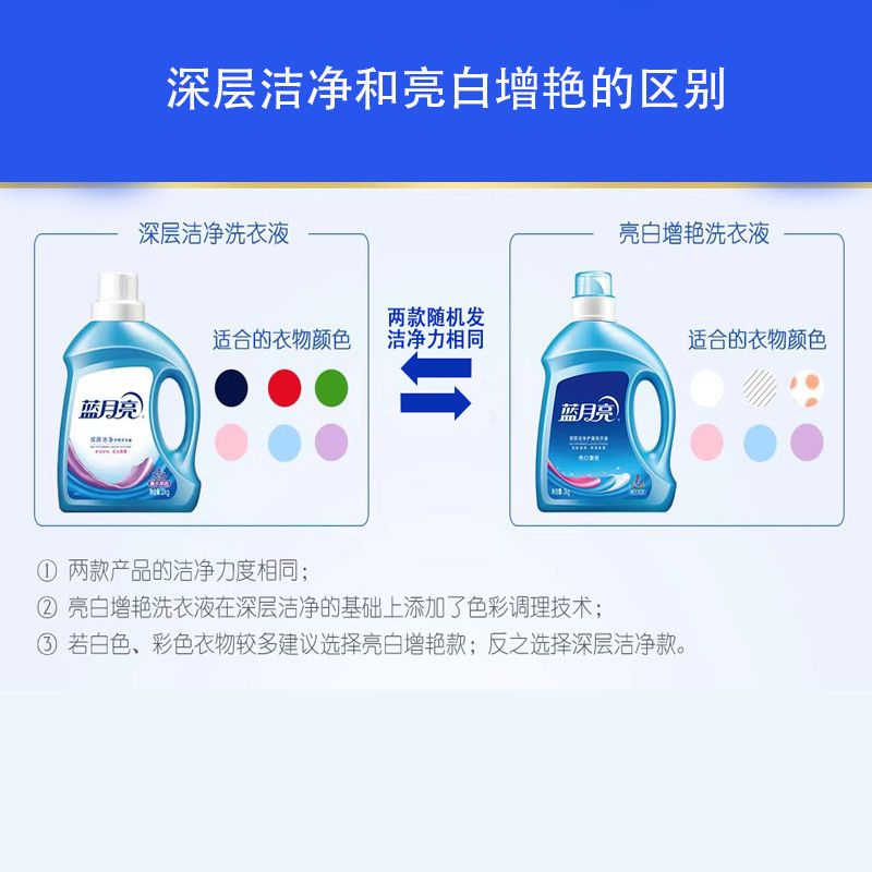 蓝月亮薰衣草香味洗衣液去污亮白深层洁净瓶装2kg家庭装正品