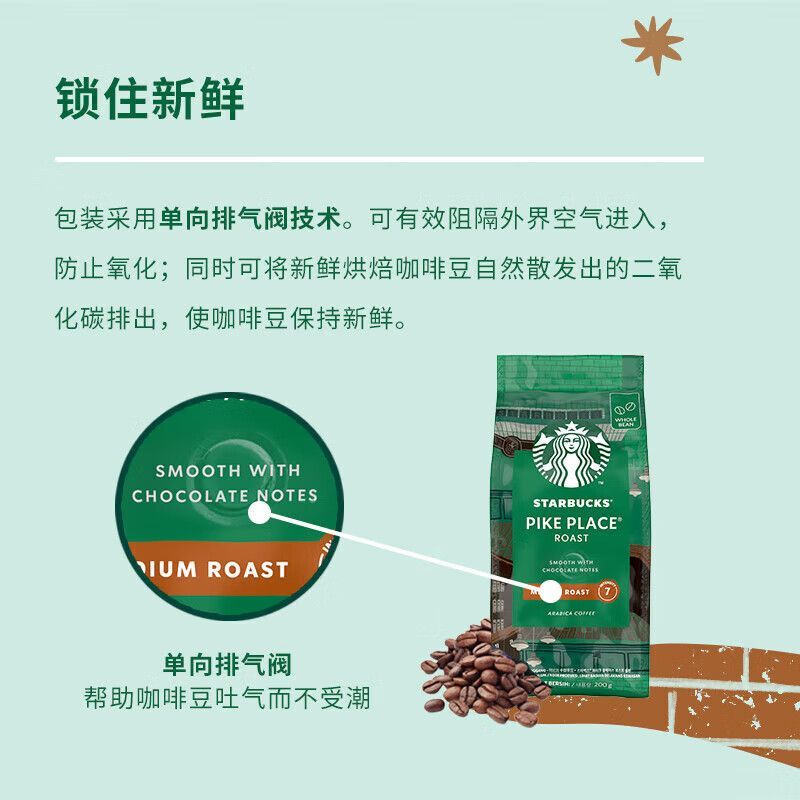 星巴克咖啡豆原装进口中度烘焙阿拉比卡美式派克市场咖啡豆200g 图 6