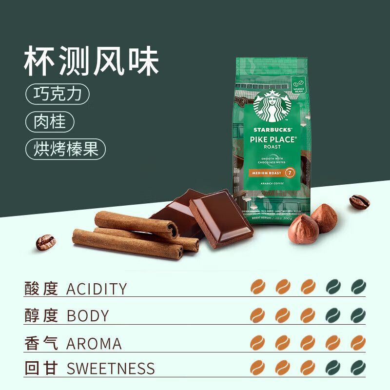 星巴克咖啡豆原装进口中度烘焙阿拉比卡美式派克市场咖啡豆200g 图 3