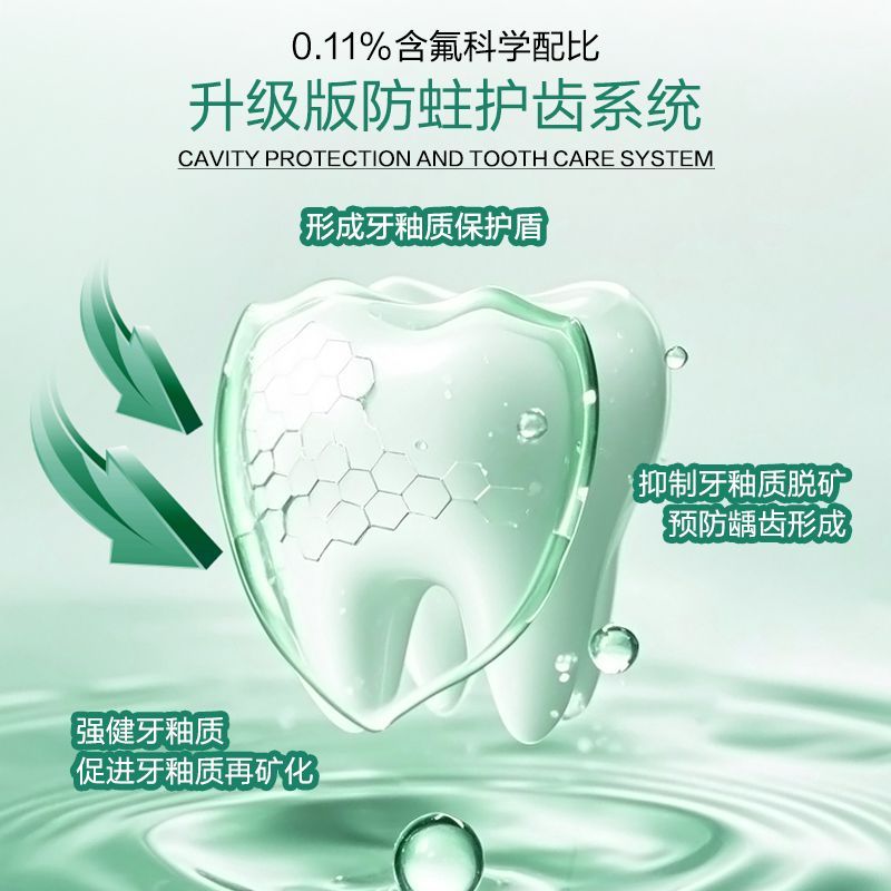 蓝天六必治白茶牙膏除口腔异味清新口气留香长效抗口气护龈正品