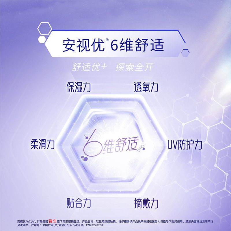 强生安视优隐形眼镜月抛 悦氧3片硅水凝胶高近视学生舒适原装进口 图片 4