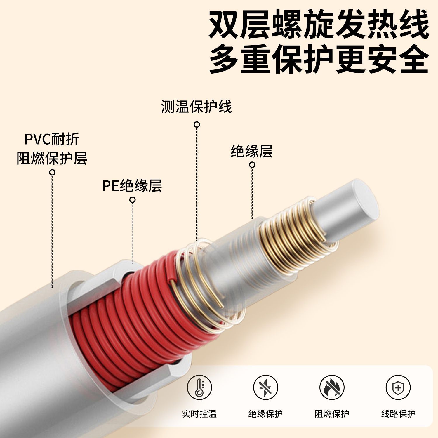 商品缩略图 5