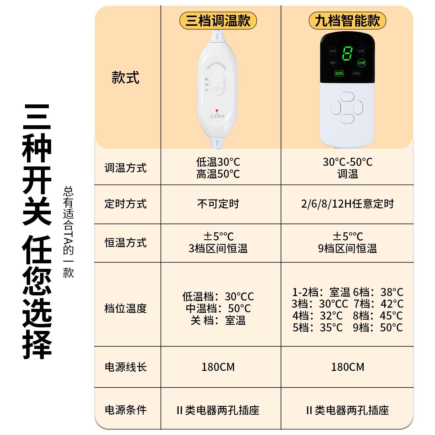 商品缩略图 4