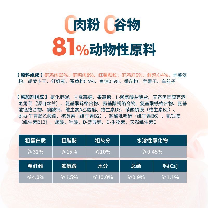 鲜朗烘焙狗粮成犬幼犬小中大型犬粮鸭肉梨兔肉多口味选择1kg尝鲜 图片 4