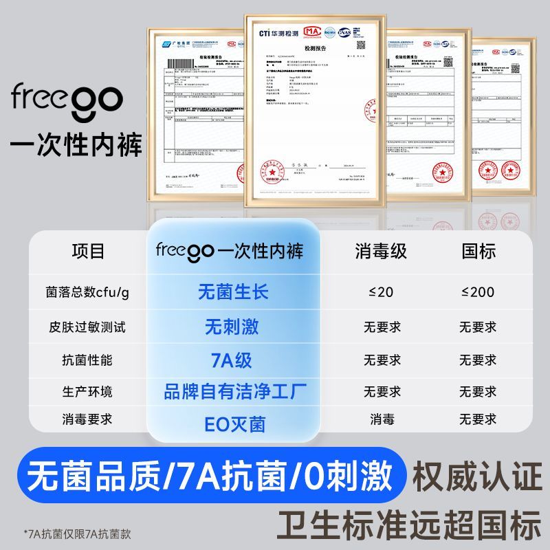 7A抑菌】男士Freego无菌一次性内裤免洗出差旅游免洗牛奶般丝滑感 图片 9