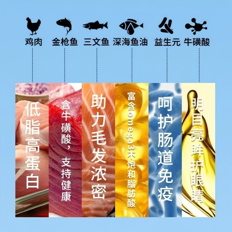 商品缩略图 8