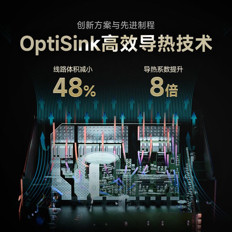 SEASONIC海韵电源CORE GX850W ATX3 金牌全模组台式机电脑电源 图片 5