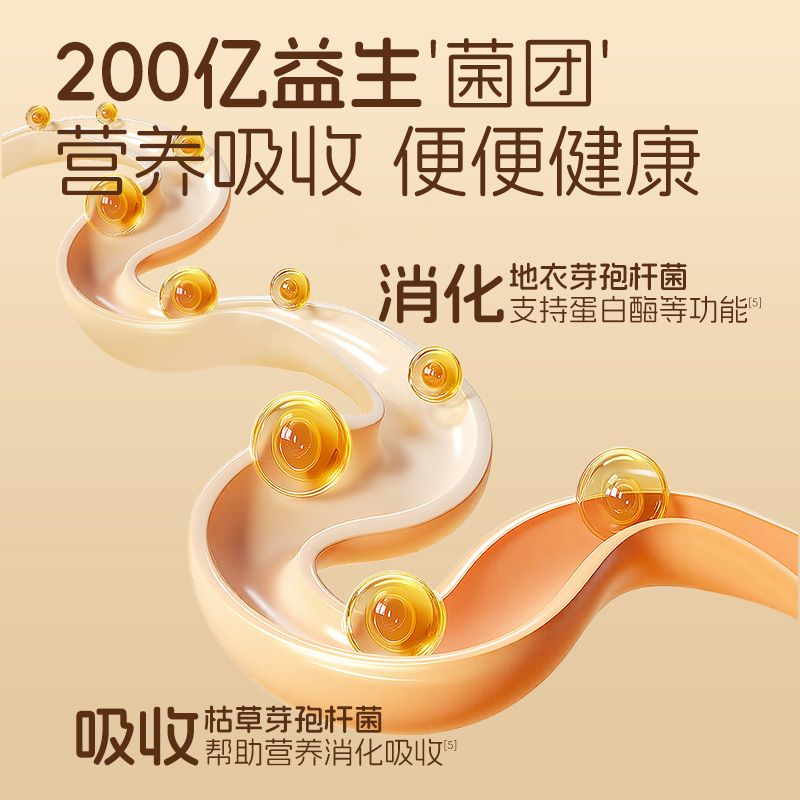 商品缩略图 5