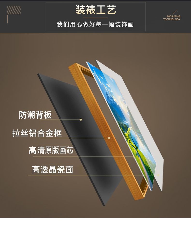 为十二个信徒洗脚及教训装饰画教堂挂画客厅墙壁画沙发背景濯足日 2