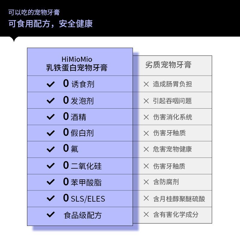 商品缩略图 2