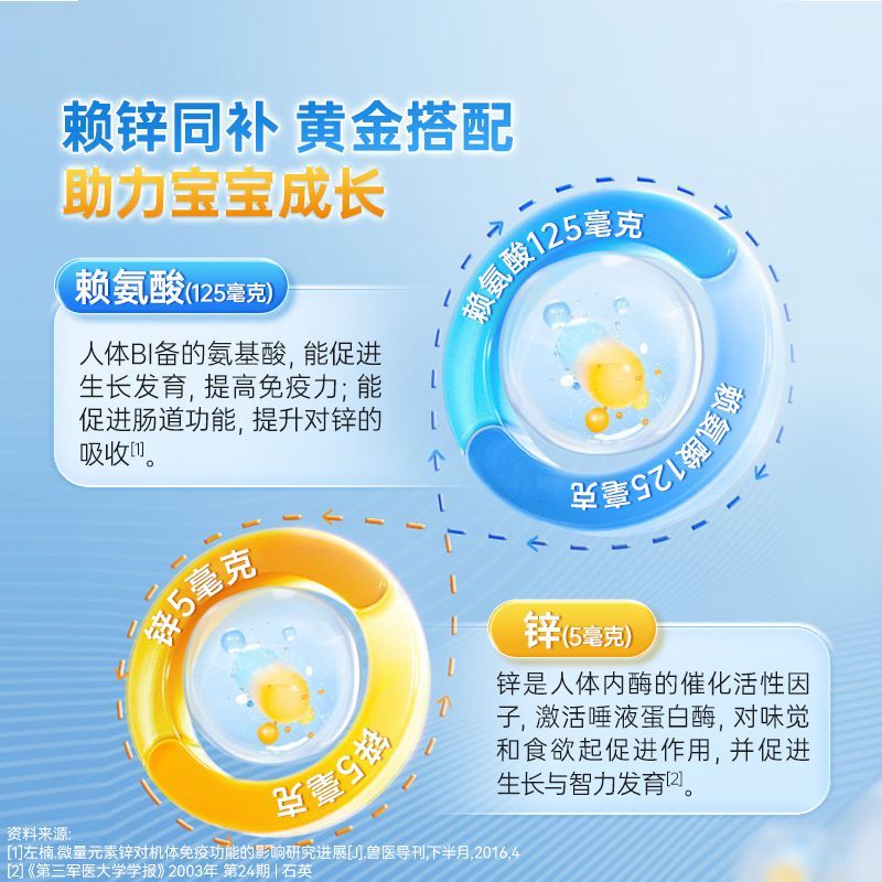 巨可生 赖氨葡锌颗粒 12袋/盒 巨可生赖氨葡锌颗粒赖氨生长素青少年锌补充剂儿童婴幼儿官方正品 图片 4