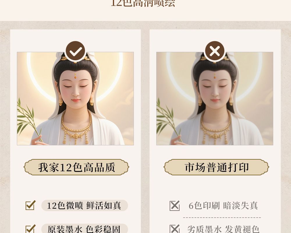 观世音画像坐莲观音挂画客厅装饰画书房茶室玄关画供奉神像实木框 detail 24