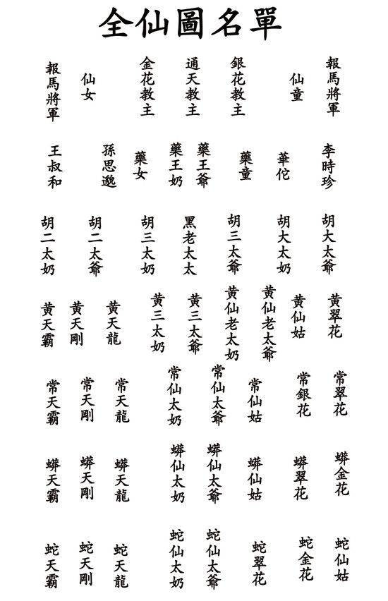 三尺三总真卷轴全神图挂画众神图画像全堂佛图全仙图仙家五大家族 2