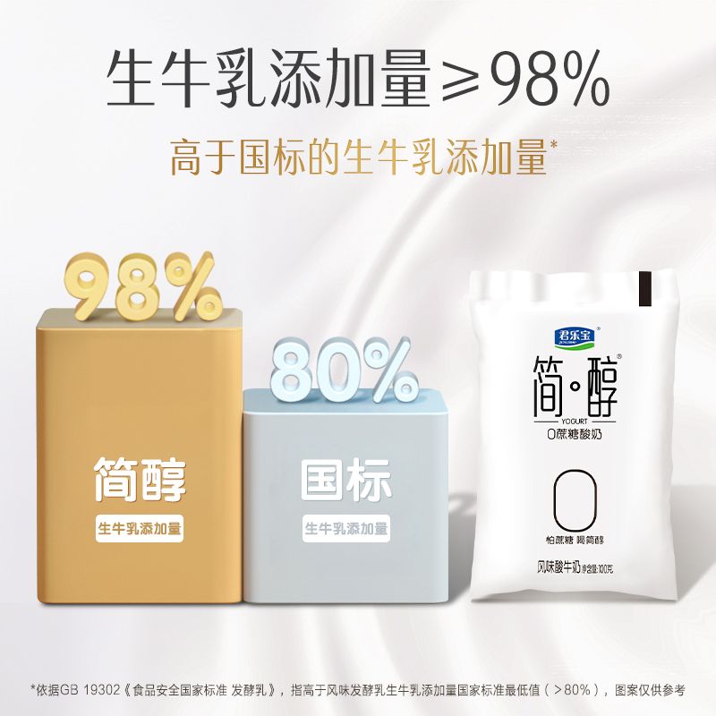 君乐宝简醇酸奶0蔗糖100g*14袋+每日活菌葡萄味100ml*8袋【7天内发货】 图片 4