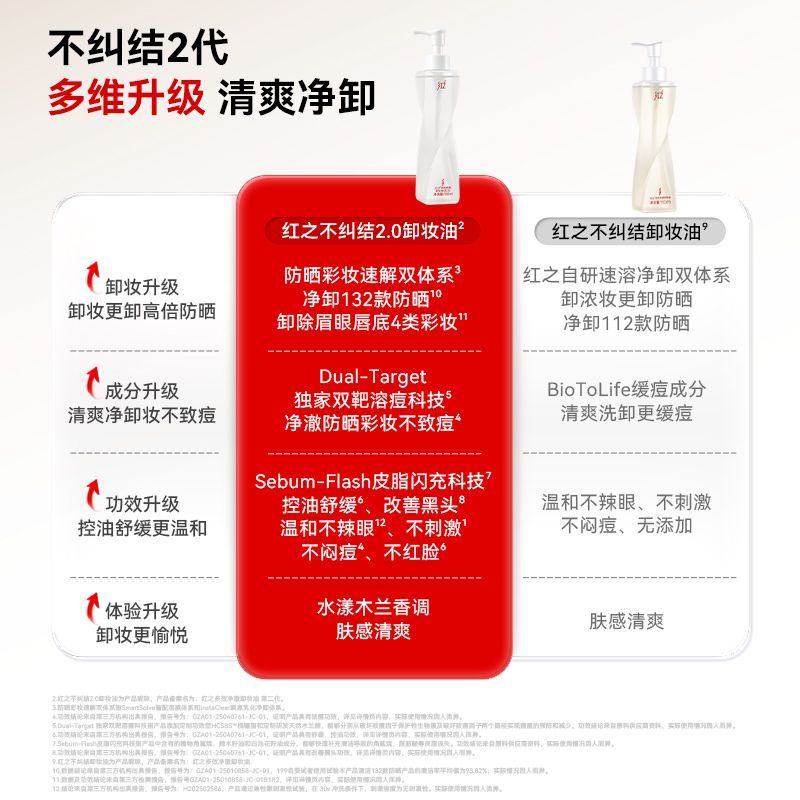 【王源同款】红之不纠结2.0多效净澈卸妆油深层清洁控油净卸温和 图片 6