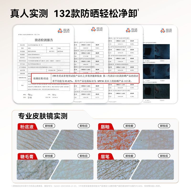 【王源同款】红之不纠结2.0多效净澈卸妆油深层清洁控油净卸温和 图片 5
