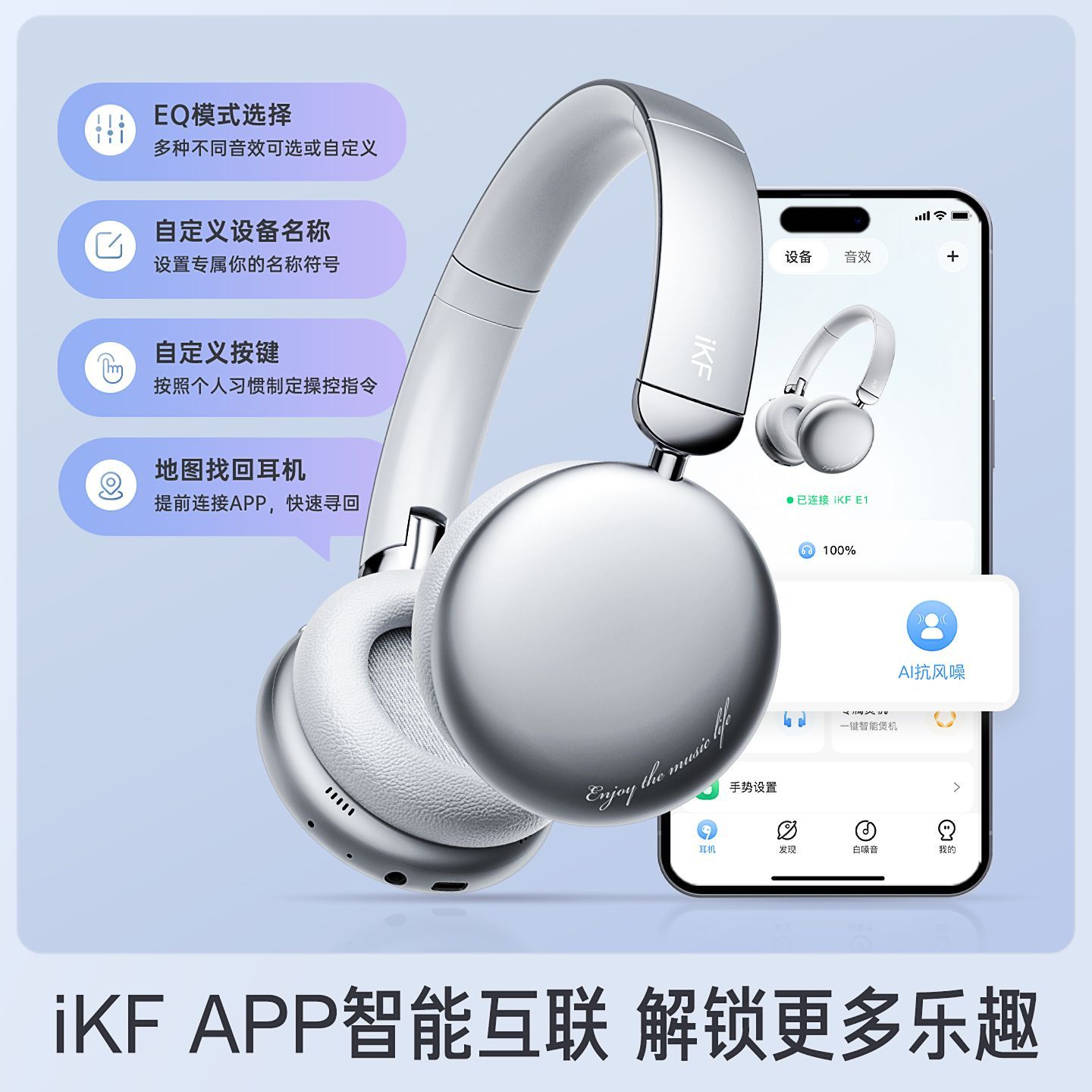 iKF E1头戴式蓝牙耳机无线降噪时尚穿搭挂脖拍照装饰送礼女长待机 图片 9