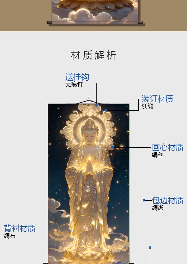 佛像挂画南无阿弥陀佛画像供奉国画释迦牟尼画佛西方三圣卷轴观音【3天内发货】 3