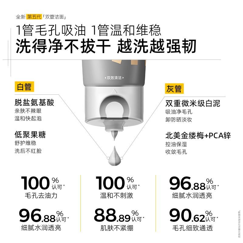 C咖洗面奶氨基酸白泥双管洁面控油祛痘去黑头深层清洁毛孔学生党 图片 4