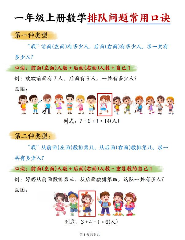 一年级上数学排队问题常用口诀