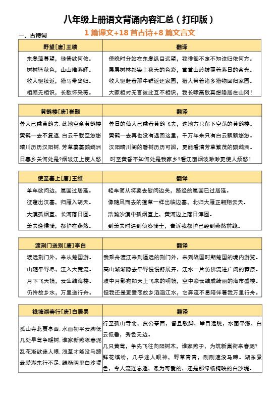 八年级上语文背诵古诗、文言文附翻译
