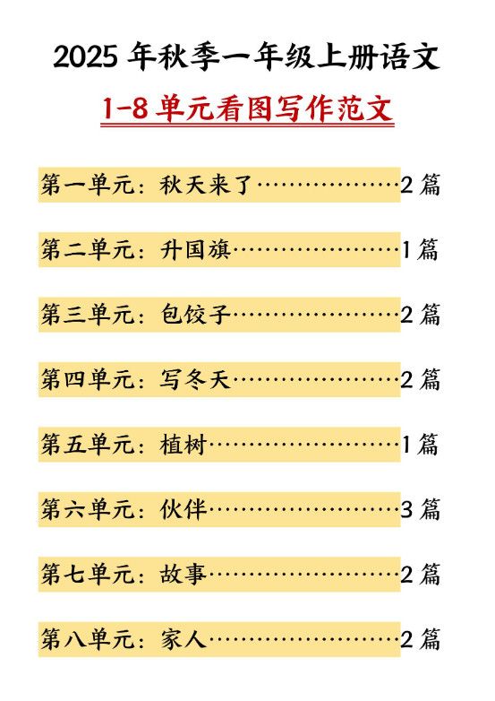 一年级上语文1-8单元看图写作范文