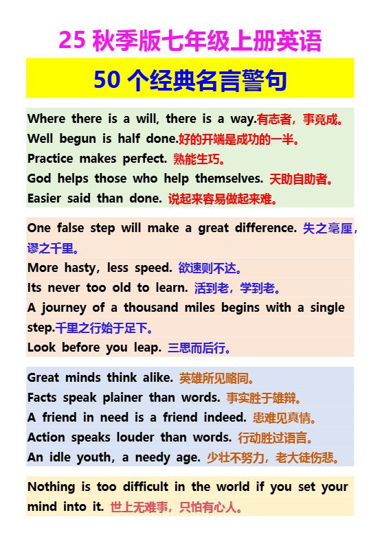【2025秋新版】七年级上册英语50个经典名言警句