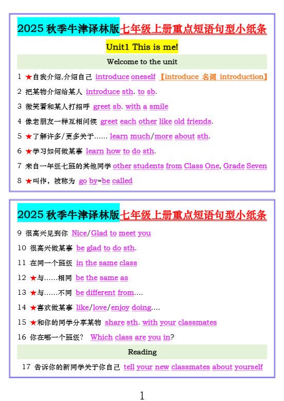 七年级上英语重点短语句型小纸条（牛津译林版）