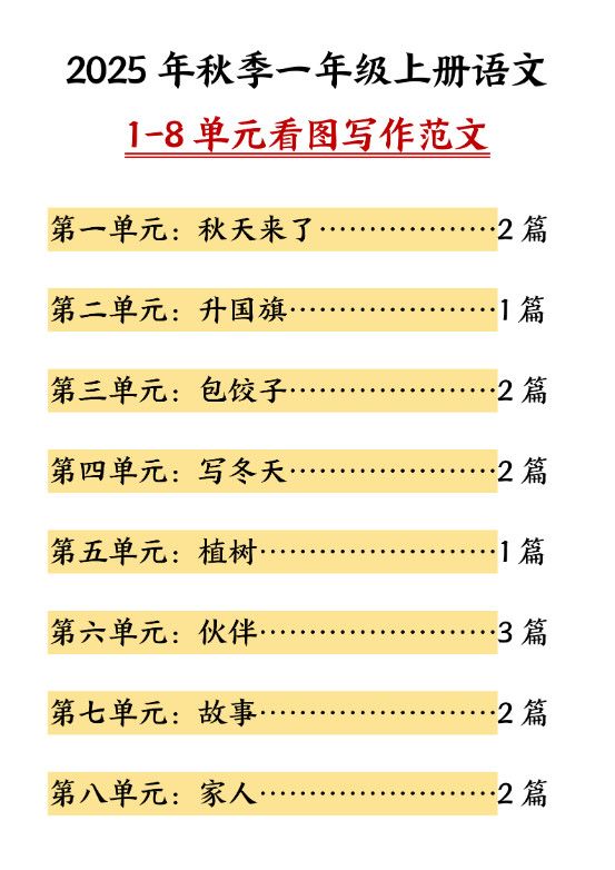 25秋一上语文1-8单元看图写作范文（16页）