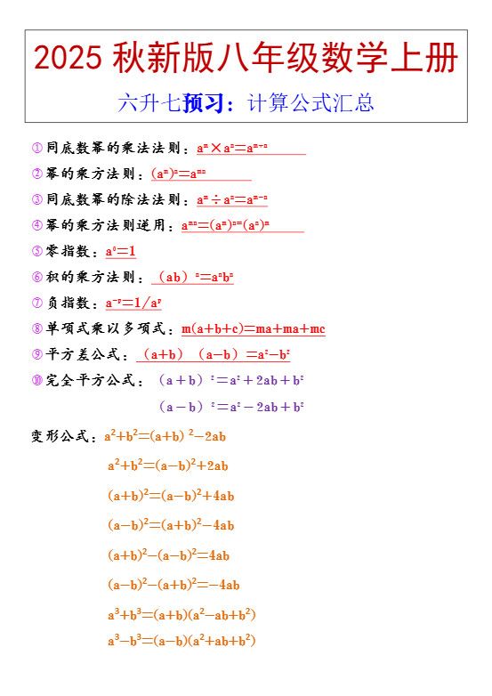 【2025秋新版】八年级上册数学计算公式汇总