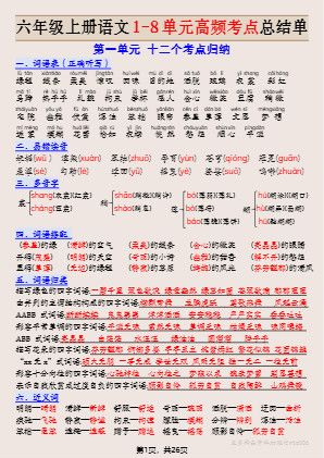 六年级上册语文1-8单元高频考点总结单-26页