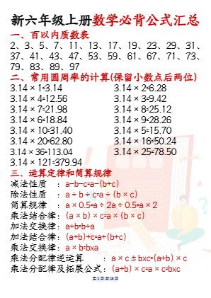 六上数学必背公式汇总(13页)
