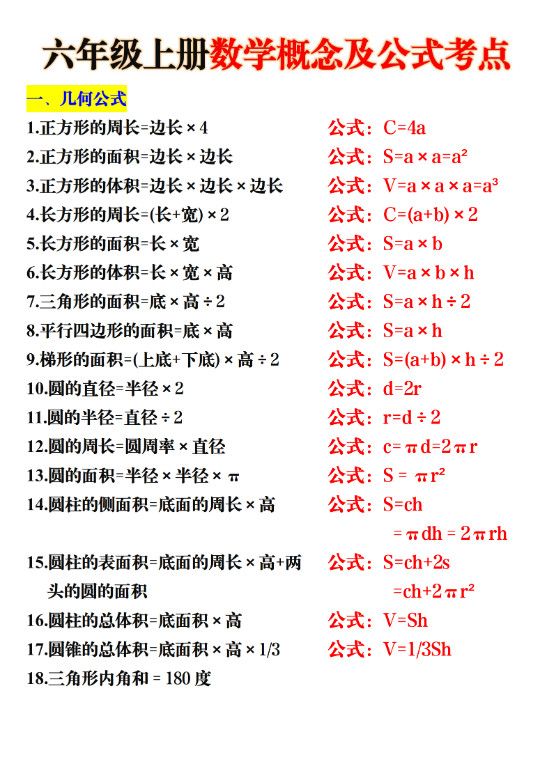 六上数学概念及公式考点5页