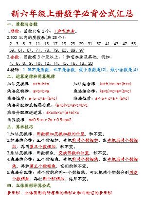 人教版六上数学必背公式汇总