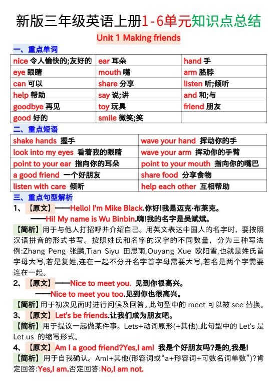新版三年级英语上册1-6单元知识点总结.pdf