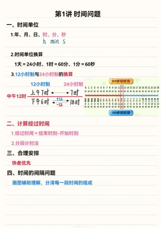 三年级上数学重点思维知识点汇总.pdf