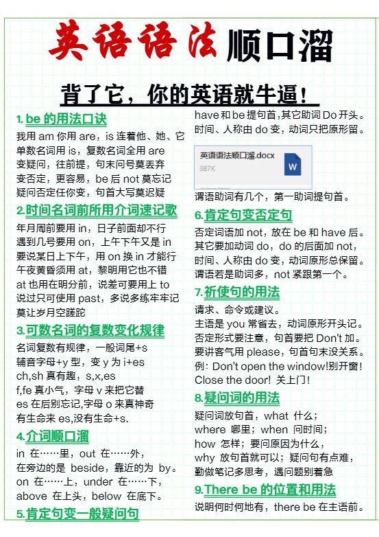 三年级上英语51条英语语法顺口溜.pdf