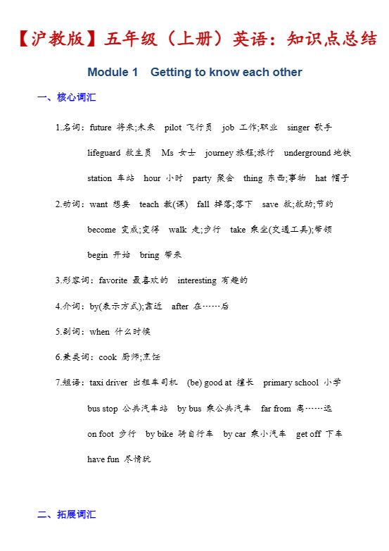 五年级上英语知识点总结《沪教版》
